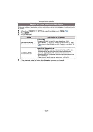 Page 101Avanzadas (Grabar imágenes)
- 101 -
Se puede realizar el ajuste del registro automático y la sensitividad para el reconocimiento 
de la cara.
1Seleccione [RECONOCE CARA] desde el menú de modo [REC]. (P23)2Toque [SET].
3Toque el detalle.
4Pulse hasta la mitad el botón del obturador para cerrar el menú.
Registro del ajuste automático/Sensitividad
DetalleDescripción de los ajustes
[REGISTRO AUTO]
[OFF]/[ON]
•Cuando [REGISTRO AUTO] está ajustado en [ON], 
[RECONOCE CARA] se ajustará automáticamente en [ON]....