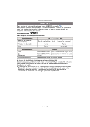 Page 111Avanzadas (Grabar imágenes)
- 111 -
Para ampliar la información sobre el menú del [REC], consulte P23.
Esto permite ajustar la sensibilidad a la luz (sensibilidad ISO). El hecho de ajustar a un 
valor más alto permite tomar las imágenes incluso en lugares oscuros sin que las 
imágenes obtenidas resulten oscuras.
Modos aplicables: 
[AUTO]/
[]/[100]/[200]/[400]/[800]/[1600]
∫ Acerca de [ ] (Control inteligente de la sensibilidad ISO)
La cámara ajusta automáticamente la mejor sensibilidad ISO y la velocidad...