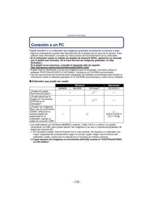 Page 170- 170 -
Conexión a otro equipo
Conexión a un PC
Puede transferir a un ordenador las imágenes grabadas conectando la cámara a éste.
•Algunos ordenadores pueden leer directamente de  la tarjeta que se saca de la cámara. Para 
obtener más información, consulte las instrucciones de funcionamiento de su ordenador.
•Si el ordenador usado no admite las tarjetas de memoria SDXC, aparecerá un mensaje 
que le pedirá que formatee. (Si lo hace borrará las imágenes grabadas, no elija 
formatear.)
Si la tarjeta no se...