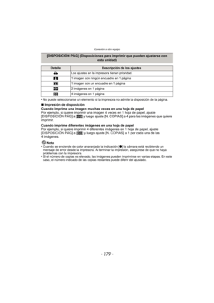 Page 179Conexión a otro equipo
- 179 -
•No puede seleccionarse un elemento si la impresora no admite la disposición de la página.
∫Impresión de disposición
Cuando imprime una imagen muchas veces en una hoja de papel
Por ejemplo, si quiere imprimir una im agen 4 veces en 1 hoja de papel, ajuste 
[DISPOSICIÓN PÁG] a [ ä] y luego ajuste [N. COPIAS] a 4 para las imágenes que quiere 
imprimir.
Cuando imprime diferentes imágenes en una hoja de papel
Por ejemplo, si quiere imprimir 4 difer entes imágenes en 1 hoja de...