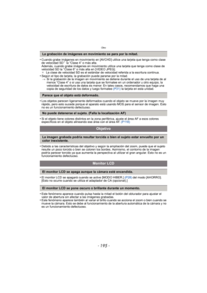 Page 195Otro
- 195 -
•Cuando grabe imágenes en movimiento en [AVCHD] utilice una tarjeta que tenga como clase 
de velocidad SD¢ la “Clase 4” o más alta. 
Además, cuando grabe imágenes  en movimiento utilice una tarjeta que tenga como clase de 
velocidad SD la “Clase 6” o más alta en [VIDEO JPEG].
¢ La clase de velocidad SD es el estándar de velocidad referida a la escritura continua.
•Según el tipo de tarjeta, la grabación puede pararse por la mitad.
> Si la grabación de la imagen en movimiento se  detiene...