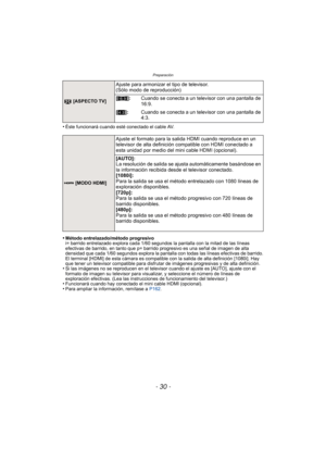 Page 30- 30 -
Preparación
•Éste funcionará cuando esté conectado el cable AV.
•Método entrelazado/método progresivo
i= barrido entrelazado explora cada 1/60 segundos la pantalla con la mitad de las líneas 
efectivas de barrido, en tanto que p= barrido progresivo es una señal de imagen de alta 
densidad que cada 1/60 segundos explora la pantalla con todas las líneas efectivas de barrido.
El terminal [HDMI] de esta cámara es compatible con la salida de alta definición [1080i]. Hay 
que tener un televisor...