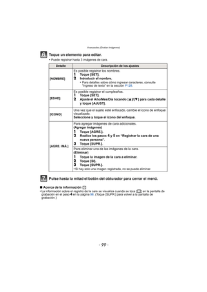 Page 99Avanzadas (Grabar imágenes)
- 99 -
Toque un elemento para editar.
•Puede registrar hasta 3 imágenes de cara.
Pulse hasta la mitad el botón del obturador para cerrar el menú.
∫Acerca de la información 
•La información sobre el registro de la cara se visualiza cuando se toca [ ] en la pantalla de 
grabación en el paso4 en la página  98. (Toque [SUPR.] para volver a la pantalla de 
grabación.)
DetalleDescripción de los ajustes
[NOMBRE]
Es posible registrar los nombres.1Toque [SET].2Introducir el nombre....