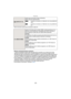 Page 30- 30 -
Preparación
•Éste funcionará cuando esté conectado el cable AV.
•Método entrelazado/método progresivo
i= barrido entrelazado explora cada 1/60 segundos la pantalla con la mitad de las líneas 
efectivas de barrido, en tanto que p= barrido progresivo es una señal de imagen de alta 
densidad que cada 1/60 segundos explora la pantalla con todas las líneas efectivas de barrido.
El terminal [HDMI] de esta cámara es compatible con la salida de alta definición [1080i]. Hay 
que tener un televisor...