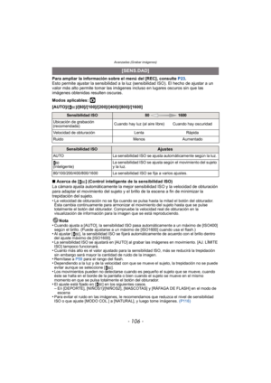 Page 106Avanzadas (Grabar imágenes)
- 106 -
Para ampliar la información sobre el menú del [REC], consulte P23.
Esto permite ajustar la sensibilidad a la luz (sensibilidad ISO). El hecho de ajustar a un 
valor más alto permite tomar las imágenes incluso en lugares oscuros sin que las 
imágenes obtenidas resulten oscuras.
Modos aplicables: 
·
[AUTO]/[]/[80]/[100]/[200]/[400]/[800]/[1600]
∫ Acerca de [ ] (Control inteligente de la sensibilidad ISO)
La cámara ajusta automáticamente la mejor sensibilidad ISO y la...