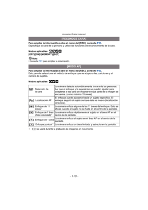 Page 110Avanzadas (Grabar imágenes)
- 110 -
Para ampliar la información sobre el menú del [REC], consulte P23.
Especifique la cara de la persona y utilice las funciones de reconocimiento de la cara.
Modos aplicables: 
ñ· ¿
[OFF]/[ON]/[MEMORY]/[SET]
Nota
•
Consulte  P91 para ampliar la información.
Para ampliar la información sobre el menú del [REC], consulte  P23.
Esto permite seleccionar el método de enfoque que se adapta a las posiciones y al 
número de sujetos.
Modos aplicables: 
·¿
¢ [Ø] se usará durante la...