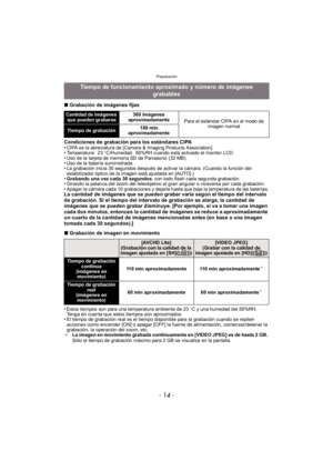Page 14Preparación
- 14 -
∫Grabación de imágenes fijas
Condiciones de grabación para los estándares CIPA
•
CIPA es la abreviatura de [Camera & Imaging Products Association].•Temperatura: 23 oC/Humedad: 50%RH cuando está activado el monitor LCD.•Uso de la tarjeta de memoria SD de Panasonic (32 MB).•Uso de la batería suministrada.•La grabación inicia 30 segundos después de activar la cámara. (Cuando la función del 
estabilizador óptico de la imagen está ajustada en [AUTO].)
•Grabando una vez cada 30 segundos ,...