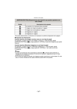Page 167- 167 -
Conexión a otro equipo
•No puede seleccionarse un elemento si la impresora no admite la disposición de la página.
∫Impresión de disposición
Cuando imprime una imagen muchas veces en una hoja de papel
Por ejemplo, si quiere imprimir una imagen 4 veces en 1 hoja de papel, ajuste 
[DISPOSICIÓN PÁG] a [ ä] y luego ajuste [N. COPIAS] a 4 para las imágenes que quiere 
imprimir.
Cuando imprime diferentes imágenes en una hoja de papel
Por ejemplo, si quiere imprimir 4 diferentes imágenes en 1 hoja de...