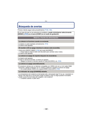 Page 180Otro
- 180 -
Búsqueda de averías
Primero intente seguir este procedimiento (P180–188) .
•
La batería no está insertada correctamente.  (P16)•La batería está agotada.
•¿Está activo [MODO HIBER.] (P28) del modo [AHORRO]?
> Pulse hasta la mitad el botón del obturador para cancelar estos modos.
•La batería está agotada.
•La batería está agotada.•Si deja la cámara encendida, la batería se agotará.
> Apague la cámara a menudo usando el modo [AHORRO], etc.  (P28)
•Si conecta la cámara con un televisor...