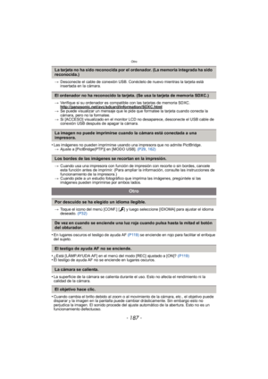 Page 187- 187 -
Otro
>Desconecte el cable de conexión USB. Conéctelo de nuevo mientras la tarjeta está 
insertada en la cámara.
> Verifique si su ordenador es compatible con las tarjetas de memoria SDXC.
http://panasonic.net/avc/sdcard/information/SDXC.html
>Se puede visualizar un mensaje que le pide que formatee la tarjeta cuando conecta la 
cámara, pero no la formatee.
> Si [ACCESO] visualizado en el monitor LCD no desaparece, desconecte el USB cable de 
conexión USB después de apagar la cámara.
•Las imágenes...