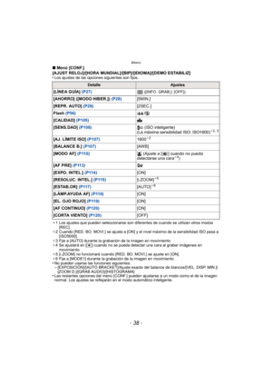 Page 38Básico
- 38 -
∫Menú [CONF.]
[AJUST RELOJ]/[HORA MUNDIAL]/[BIP]/[IDIOMA]/[DEMO ESTABILIZ]
•
Los ajustes de las opciones siguientes son fijos.
¢ 1 Los ajustes que pueden seleccionarse son diferentes de cuando se utilizan otros modos 
[REC].
¢ 2 Cuando [RED. BO. MOVI.] se ajusta a [ON] y el nivel máximo de la sensibilidad ISO pasa a 
[ISO5000].
¢ 3 Fije a [AUTO] durante la grabación de la imagen en movimiento
¢ 4 Se ajustará en [ Ø] cuando no se pueda detectar una cara al grabar imágenes en 
movimiento.
¢ 5...
