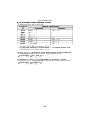 Page 59- 59 -
Avanzadas (Grabar imágenes)
∫Rango disponible del flash para captar imágenes
•El rango disponible del flash es aproximado.
¢ 1 Cuando [AJ. LÍMITE ISO] está ajustado en [AUTO].
¢ 2 Se puede grabar una ampliación del zoom de hasta 4 k. Las imágenes grabadas con el 
teleobjetivo pueden ser más oscuras que lo normal.
•En [M AX. SENS.]  (P78) en el modo de escena, la sensibilidad ISO cambia automáticamente 
de [ISO1600] a [ISO6400] y también es distinto el rango disponible de flash.
Gran angular:Aprox....