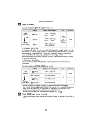 Page 89- 89 -
Avanzadas (Grabar imágenes)
Toque el detalle.
Cuando selecciona [AVCHD Lite] en el paso 2
¢1 Qué es la tasa en bits
Es el volumen de datos durante un periodo definido de tiempo, y la calidad es mejor 
al aumentar su número. Esta unidad usa el método de grabación “VBR”, que es la 
abreviatura de “Variable Bit Rate”. Según sea el sujeto a grabar, la tasa en bits 
(volumen de datos durante un periodo definido de tiempo) cambia 
automáticamente. Por lo tanto, al grabar un sujeto que se mueve rápido el...