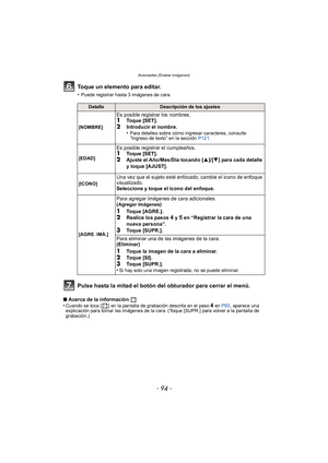 Page 94Avanzadas (Grabar imágenes)
- 94 -
Toque un elemento para editar.
•Puede registrar hasta 3 imágenes de cara.
Pulse hasta la mitad el botón del obturador para cerrar el menú.
∫Acerca de la información 
•Cuando se toca [ ] en la pantalla de grabación descrita en el paso 4 en P93 , aparece una 
explicación para tomar las imágenes de la cara. (Toque [SUPR.] para volver a la pantalla de 
grabación.)
DetalleDescripción de los ajustes
[NOMBRE]
Es posible registrar los nombres.1Toque [SET].
2Introducir el...