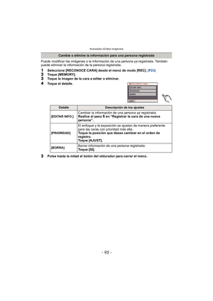 Page 95- 95 -
Avanzadas (Grabar imágenes)
Puede modificar las imágenes o la información de una persona ya registrada. También 
puede eliminar la información de la persona registrada.
1Seleccione [RECONOCE CARA] desde el menú de modo [REC]. (P23)2Toque [MEMORY].
3Toque la imagen de la cara a editar o eliminar.
4Toque el detalle.
5Pulse hasta la mitad el botón del obturador para cerrar el menú.
Cambie o elimine la información para una persona registrada
DetalleDescripción de los ajustes
[EDITAR INFO.]
Cambiar la...