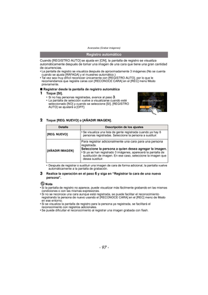 Page 97- 97 -
Avanzadas (Grabar imágenes)
Cuando [REGISTRO AUTO] se ajusta en [ON], la pantalla de registro se visualiza 
automáticamente después de tomar una imagen de una cara que tiene una gran cantidad 
de ocurrencias.
•
La pantalla de registro se visualiza después de aproximadamente 3 imágenes (No se cuenta 
cuando se ajusta [RÁFAGA] y el muestreo automático.)
•Tal vez sea muy difícil reconocer únicamente con [REGISTRO AUTO], por lo que le 
recomendamos que registre caras con [RECONOCE CARA] en el [REC]...