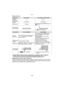 Page 46Básico
- 46 -
∫Tipos de zoom
•
Cuando utiliza la función del zoom, aparecerá una evaluación sobre el rango del 
enfoque junto con la barra de visualización del zoom (Ejemplo: 0.5 m –  ¶).
¢ El nivel de ampliación difiere según el ajuste [TAMAÑ. IM.] y [ASPECTO].
∫Mecanismo del zoom óptico adicional
Cuando ajusta el tamaño de la imagen a [ ] (3 millones de píxeles), el área CCD de 
14M (14,1 millones de píxeles) se recorta al área central de 3M (3 millones de píxeles), 
permitiendo una imagen con un alto...