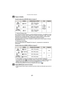 Page 89- 89 -
Avanzadas (Grabar imágenes)
Toque el detalle.
Cuando selecciona [AVCHD Lite] en el paso 2
¢1 Qué es la tasa en bits
Es el volumen de datos durante un periodo definido de tiempo, y la calidad es mejor 
al aumentar su número. Esta unidad usa el método de grabación “VBR”, que es la 
abreviatura de “Variable Bit Rate”. Según sea el sujeto a grabar, la tasa en bits 
(volumen de datos durante un periodo definido de tiempo) cambia 
automáticamente. Por lo tanto, al grabar un sujeto que se mueve rápido el...