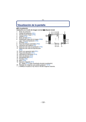 Page 135- 135 -
Otro
OtroVisualización de la pantalla
∫En la grabación
Grabación en el modo de imagen normal [ !] (Ajuste inicial)
1 Modo de grabación
2 Calidad de grabación  (P91)
3 Tamaño de la imagen  (P75)
4 Calidad  (P76)
5 Modo de flash  (P71)
6 Estabilizador óptico de la imagen  (P89)/
: Aviso de trepidación  (P20)
7 Enfoque  (P22)
8 Área del enfoque automático  (P22)
9 Indicación de la batería  (P9)
10 Selección del modo de grabación  (P18)
11 Selección del modo de reproducción  (P95)
12 Zoom con...