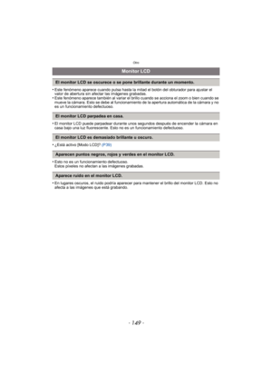 Page 149- 149 -
Otro
•Este fenómeno aparece cuando pulsa hasta la mitad el botón del obturador para ajustar el 
valor de abertura sin afectar las imágenes grabadas.
•Este fenómeno aparece también al variar el brillo cuando se acciona el zoom o bien cuando se 
mueve la cámara. Esto se debe al funcionamiento de la apertura automática de la cámara y no 
es un funcionamiento defectuoso.
•El monitor LCD puede parpadear durante unos segundos después de encender la cámara en 
casa bajo una luz fluorescente. Esto no es...
