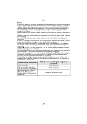 Page 27- 27 -
Básico
Nota
•El tiempo de grabación disponible visualizado en la pantalla puede no disminuir regularmente.•Según el tipo de tarjeta, puede aparecer durante un rato la indicación de acceso a la tarjeta 
después de grabar las imágenes en movimiento. Esto no es un funcionamiento defectuoso.
•La pantalla puede apagarse momentáneamente o la unidad puede grabar ruido debido a la 
electricidad estática u ondas electromagnéticas etc. según el entorno de grabación de la 
imagen en movimiento.
•Cuando hace...