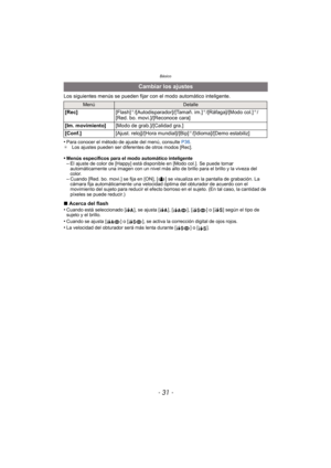 Page 31- 31 -
Básico
Los siguientes menús se pueden fijar con el modo automático inteligente.
•
Para conocer el método de ajuste del menú, consulte P36.
¢ Los ajustes pueden ser diferentes de otros modos [Rec].
•Menús específicos para el modo automático inteligente–El ajuste de color de [Happy] está disponible en [Modo col.]. Se puede tomar 
automáticamente una imagen con un nivel más alto de brillo para el brillo y la viveza del 
color.
–Cuando [Red. bo. movi.] se fija en [ON], [ ] se visualiza en la pantalla...