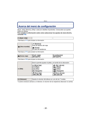 Page 38Básico
- 38 -
Acerca del menú de configuración
[Ajust. reloj], [Ahorro] y [Repr. auto] son detalles importantes. Compruebe sus ajustes 
antes de usarlos.
Para ampliar la información sobre cómo seleccionar los ajustes de menú [Conf.], 
consulte P36.
•
Remítase a  P16 para ampliar la información.
•Remítase a  P70 para ampliar la información.
•Remítase a  P68 para ampliar la información.
•Cuando conecta la cámara a un televisor, el volumen de los respectivos altavoces no cambia.
U [Ajust. reloj] —
 [Hora...