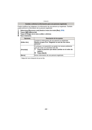 Page 66Grabación
- 66 -
Puede modificar las imágenes o la información de una persona ya registrada. También 
puede eliminar la información de la persona registrada.
1Seleccione [Reconoce cara] desde el menú de modo [Rec].  (P36)2Toque [ ] ([Memoria]).3Toque la imagen de la cara a editar o eliminar.
4Fije el elemento.
•
Salga del menú después de que se fija.
Cambie o elimine la información para una persona registrada
OpcionesDescripción de los ajustes
[Editar info.]
Cambiar la información de una persona ya...
