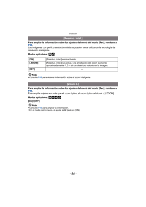 Page 86Grabación
- 86 -
Para ampliar la información sobre los ajustes del menú del modo [Rec], remítase a 
P36.
Las imágenes con perfil y resolución nítida se pueden tomar utilizando la tecnología de 
resolución inteligente.
Modos aplicables: 
·
Nota
•Consulte  P49 para obtener información sobre el zoom inteligente.
Para ampliar la información sobre los ajustes del menú del modo [Rec], remítase a 
P36 .
Éste amplía sujetos aun más que el zoom óptico, el zoom óptico adicional o [i.ZOOM].
Modos aplicables: 
·¿...