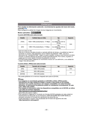 Page 91- 91 -
Grabación
Para ampliar la información sobre [Im. movimiento] los ajustes del menú del modo, 
consulte P36.
Éste configura la calidad de imagen de las imágenes en movimiento.
Modos aplicables:
 ñ·¿
Cuando [AVCHD] está seleccionado
•
Qué es la tasa en bits
Este es el volumen de datos durante un periodo definido de tiempo, y la calidad es mejor al 
aumentar su número. Este dispositivo usa el método de grabación “VBR”, que es la 
abreviatura de “Variable Bit Rate”. Según el sujeto a grabar, la tasa en...