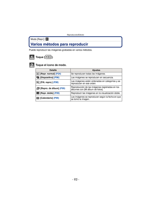 Page 95- 95 -
Reproducción/Edición
Modo [Repr.]: ¸
Varios métodos para reproducir
Puede reproducir las imágenes grabadas en varios métodos.
To q u e  [ ] .
Toque el icono de modo.
DetalleAjustes
 [Repr. normal]  (P24)Se reproducen todas las imágenes.
 [Diapositiva]  (P96) Las imágenes se reproducen en secuencia.
 [Filt. repro.]  (P98) Las imágenes están ordenadas en categorías y se 
reproducen en ese orden.
  [Repro. de álbum]  (P99)Reproducción de las imágenes registradas en los 
álbumes con [Mi álbum de...