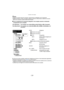 Page 129- 129 -
Conexión a otro equipo
Nota
•Apague la cámara antes de conectar o desconectar el adaptador de CA (opcional).•Antes de insertar o quitar una tarjeta, apague la cámara y desconecte el cable de conexión 
USB. De lo contrario, pueden destruirse los datos.
∫ Ver el contenido de la memoria integrada o de la tarjeta usando el ordenador 
(composición de la carpeta)
Se crea una nueva carpeta cuando las imágenes  se toman en las situaciones siguientes.
•
Después de ejecutar [N. reinic.]  (P42) en el menú...