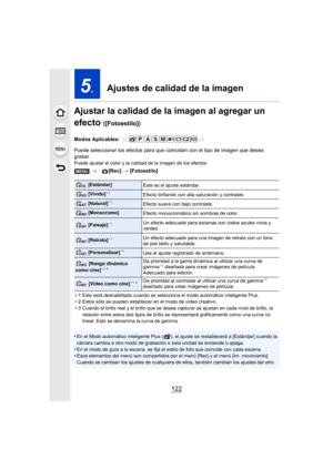 Page 122122
5.Ajustes de calidad de la imagen
Ajustar la calidad de la imagen al agregar un 
efecto 
([Fotoestilo])
Modos Aplicables: 
Puede seleccionar los efectos para que coincidan con el tipo de imagen que desea 
grabar. 
Puede ajustar el color y la calidad de la imagen de los efectos.
¢ 1 Esto está deshabilitado cuando se selecciona el modo automático inteligente Plus.
¢ 2 Estos sólo se pueden establecer en el modo de vídeo creativo.
¢ 3 Cuando el brillo real y el brillo que se desea capturar se ajustan en...