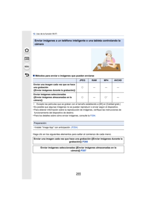 Page 265265
12. Uso de la función Wi-Fi
∫Métodos para enviar e imágenes que pueden enviarse
¢ Excepto las películas que se graban con el tamaño establecido a [4K] en [Calidad grab.]
•Es posible que algunas imágenes no se puedan reproducir o enviar según el dispositivo.•Para obtener información sobre la reproducción de imágenes, verifique las instrucciones de 
funcionamiento del dispositivo de destino.
•Para los detalles sobre cómo enviar imágenes, consulte la  P294.
Haga clic en los siguientes elementos para...