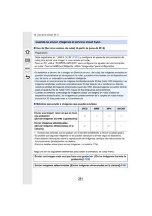 Page 281281
12. Uso de la función Wi-Fi
∫Uso de [Servicio sincron. de nube]  (A partir de junio de 2014)
•
Si establece el destino de la imagen en [Servicio sincron. de nube], las imágenes enviadas se 
guardan temporalmente en la carpeta en la nube, y pueden sincronizarse con el dispositivo en 
uso, tal como un ordenador o un teléfono inteligente.
•Una carpeta en nube almacena las imágenes transferidas durante 30 días (hasta 1000 imágenes). Las 
imágenes transferidas se eliminan automáticamente 30 días después...