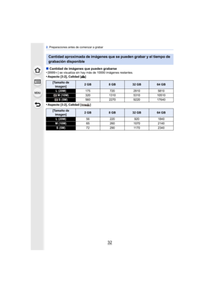 Page 322. Preparaciones antes de comenzar a grabar
32
∫ Cantidad de imágenes que pueden grabarse
•[9999i ] se visualiza sin hay más de 10000 imágenes restantes.
•Aspecto [3:2], Calidad [A ]
•Aspecto [3:2], Calidad [ ]
Cantidad aproximada de imágenes que se pueden grabar y el tiempo de 
grabación disponible
[Tamaño de 
imagen]2GB8GB32 GB64 GB
L (20M) 175 720 2910 5810
M (10M)3201310 531010510
S (5M) 560 2270 9220 17640
[Tamaño de 
imagen]2GB8GB32 GB64 GB
L (20M) 56220 9201840
M (10M) 652601070 2140
S (5M) 72 290...