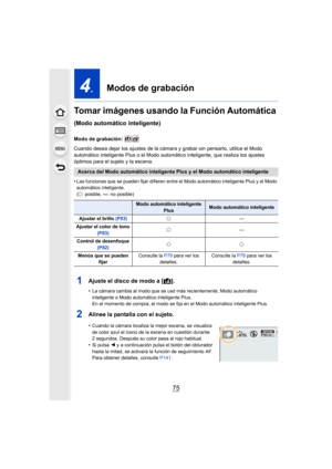 Page 7575
4.Modos de grabación
Tomar imágenes usando la Función Automática 
(Modo automático inteligente)
Modo de grabación: 
Cuando desea dejar los ajustes de la cámara  y grabar sin pensarlo, utilice el Modo 
automático inteligente Plus o el Modo automático inteligente, que realiza los ajustes 
óptimos para el sujeto y la escena.
•
Las funciones que se pueden fijar difieren entre el  Modo automático inteligente Plus y el Modo 
automático inteligente. 
( ± : posible, —: no posible)
1Ajuste el disco de modo a [...