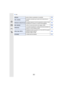 Page 341341
14. Otro
[Idioma] Ajuste el idioma visualizado en la pantalla. P53
[Vis. versión]Es posible comprobar qué versión de firmware tiene la 
cámara.
P54
[Reiniciar comp.de exp.]Es posible reajustar el valor de exposición cuando el modo 
de grabación se cambia o la cámara está apagada.
P54
[No. reinicio]
Vuelve el número del archivo de imagen a 0001. P54
[Reiniciar]Los ajustes de grabación o configuración/personalizado se 
restauran al valor predeterminado.
P54
[Rest. Ajus. Wi-Fi]Restablezca todos los...