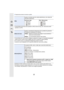 Page 4949
2. Preparaciones antes de comenzar a grabar
•Cuando [Modo silencioso] está ajustado en [ON], [Volumen bip] y [Vol. Obturación] están 
ajustados en [OFF].
•Cuando [Modo del visor] se fija en [30fps] la calidad de la imagen en la pantalla de grabación 
puede ser peor cuando se fija en [60fps], pero esto no afecta la imagen grabada.
•En un entorno oscuro, la velocidad de fotogramas puede ser inferior.
•Cuando se usa el adaptador de CA (opcional), [Modo del visor] se fija a [60fps].
•Ajustará el monitor...
