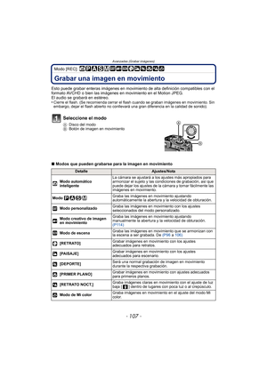 Page 107- 107 -
Avanzadas (Grabar imágenes)
Modo [REC]: 
Avanzadas (Grabar imágenes)Grabar una imagen en movimiento
Esto puede grabar enteras imágenes en movimiento de alta definición compatibles con el 
formato AVCHD o bien las imágenes en movimiento en el Motion JPEG.
El audio se grabará en estéreo.
•
Cierre el flash. (Se recomienda cerrar el flash cuando se graban imágenes en movimiento. Sin 
embargo, dejar el flash abierto no conllevará una gran diferencia en la calidad de sonido).
∫Modos que pueden grabarse...