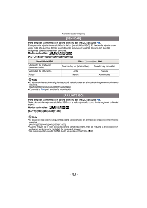 Page 135- 135 -
Avanzadas (Grabar imágenes)
Para ampliar la información sobre el menú del [REC], consulte P28.
Esto permite ajustar la sensibilidad a la luz (sensibilidad ISO). El hecho de ajustar a un 
valor más alto permite tomar las imágenes incluso en lugares oscuros sin que las 
imágenes obtenidas resulten oscuras.
Modos aplicables: 
[AUTO]/
[]/[100]/[200]/[400]/[800]/[1600]
Nota
•
El ajuste de las opciones siguientes podrá se leccionarse en el modo de imagen en movimiento 
creativa....