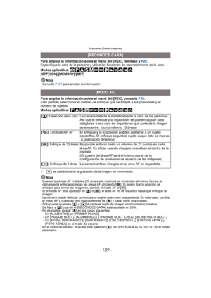 Page 139- 139 -
Avanzadas (Grabar imágenes)
Para ampliar la información sobre el menú del [REC], remítase a P28 .
Especifique la cara de la persona y utilice las funciones de reconocimiento de la cara.
Modos aplicables: 
[OFF]/[ON]/[MEMORY]/[SET]
Nota
•
Consulte  P121 para ampliar la información.
Para ampliar la información sobre el menú del [REC], consulte  P28.
Esto permite seleccionar el método de enfoque que se adapta a las posiciones y al 
número de sujetos.
Modos aplicables: 
¢ [Ø] se usará durante la...