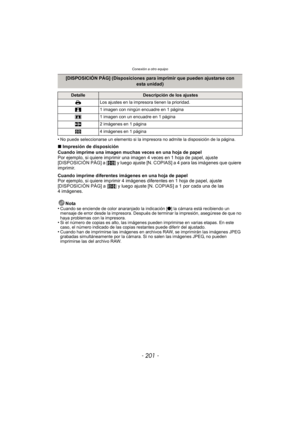 Page 201- 201 -
Conexión a otro equipo
•No puede seleccionarse un elemento si la impresora no admite la disposición de la página.
∫Impresión de disposición
Cuando imprime una imagen muchas veces en una hoja de papel
Por ejemplo, si quiere imprimir una im agen 4 veces en 1 hoja de papel, ajuste 
[DISPOSICIÓN PÁG] a [ ä] y luego ajuste [N. COPIAS] a 4 para las imágenes que quiere 
imprimir.
Cuando imprime diferentes imágenes en una hoja de papel
Por ejemplo, si quiere imprimir 4 imágenes  diferentes en 1 hoja de...