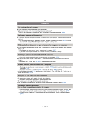 Page 221- 221 -
Otro
•¿Está colocado correctamente el disco del modo?•¿Queda memoria en la memoria integrada o en la tarjeta?> Borre las imágenes innecesarias para aumentar la memoria disponible.  (P64)
•La imagen se pone blanquecina si hay suciedad como, por ejemplo, huellas dactilares en el 
objetivo.
> Si el objetivo está sucio, apague la cámara, retraiga el respectivo cilindro  (P10) y limpie 
suavemente la superficie del objetivo con un paño suave y seco.
•¿Esta imagen se ha tomado con el flash a una...