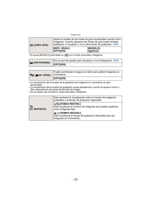 Page 33- 33 -
Preparación
•El ajuste [MODELO] está fijado en [ ] en el modo automático inteligente.
•La visualización del encuadre de la grabación de imágenes en movimiento es sólo 
aproximado.
•La visualización del encuadre de grabación puede desaparecer cuando se ajusta el zoom a 
Tele, dependiendo del ajuste del tamaño de imagen.
•No se puede usar durante el modo automático inteligente.
 [LÍNEA GUÍA]
Ajusta el modelo de las líneas de guía visualizadas cuando toma 
imágenes. Cuando aparecen las líneas de guía...