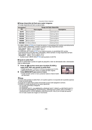 Page 72Avanzadas (Grabar imágenes)
- 72 -
∫Rango disponible del flash para captar imágenes
•El rango disponible del flash es aproximado.
•En [MAX. SENS.]  (P100) en el modo de escena, la sensib ilidad ISO cambia automáticamente 
de [ISO1600] a [ISO6400] y también es distinto el rango disponible de flash.
Gran angular: Aprox. 1,15 m a aprox. 27,1 m
Teleobjetivo: Aprox. 1,0 m a aprox. 14,6 m
•En [RÁFAGA DE FLASH]  (P101) en el modo de escena, la sensibilidad ISO cambia 
automáticamente entre [ISO100] y [ISO3200]...