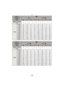 Page 234Otro
- 234 -
AspectoW
Tamaño de la imagen ()
CalidadA›A›
Memoria integrada
(40 MB aproximadam ente) 8131 210171 2
Ta r j e ta
512 MB100 150 26 29 125 195 28 30
  1 GB200 300 54 59 250 390 57 62
2GB400 600 110 120 500 780 115 125
4GB800 1190 210 230 990 1540 220 250
6GB1220 1810 330 360 1510 2350 340 380
8GB1630 2430 440 480 2020 3140 460 500
12 GB2460 3660 660 730 3060 4740 700 760
16 GB3290 4890 890 970 4080 6330 940 1020
24 GB4780 7100 1290 1420 5920 9190 1360 1490
32 GB6600 9810 1790 1960 8190 12700...