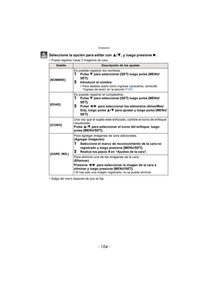 Page 104Grabación
- 104 -
Seleccione la opción para editar con 3/4, y luego presione  1.
•Puede registrar hasta 3 imágenes de cara.
•Salga del menú después de que se fija.
DetalleDescripción de los ajustes
[NOMBRE]
Es posible registrar los nombres.1Pulse  4 para seleccionar [SET] luego pulse [MENU/
SET].
2Introducir el nombre.
•Para detalles sobre cómo ingresar caracteres, consulte “Ingreso de texto” en la sección  P107.
[EDAD]
Es posible registrar el cumpleaños.1Pulse  4 para seleccionar [SET] luego pulse...