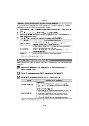 Page 105- 105 -
Grabación
Puede modificar las imágenes o la información de una persona ya registrada. También 
puede eliminar la información de la persona registrada.
1Seleccione [RECONOCE CARA] desde el menú del modo [REC] luego pulse  1. 
(P48)
2Pulse  4 para seleccionar [MEMORY] y pulse [MENU/SET].
3Presione  3/4 /2 /1  para seleccionar la imagen de la cara a editar o eliminar y 
luego presione [MENU/SET].
4Pulse  3/4  para seleccionar el detalle, luego pulse [MENU/SET].
•
Salga del menú después de que se...