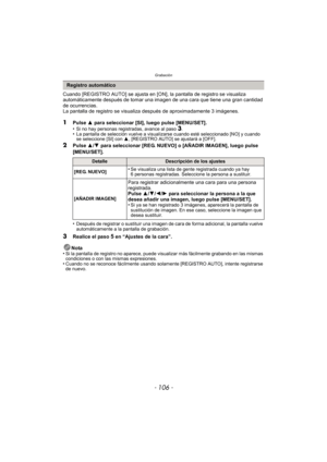 Page 106Grabación
- 106 -
Cuando [REGISTRO AUTO] se ajusta en [ON], la pantalla de registro se visualiza 
automáticamente después de tomar una imagen de una cara que tiene una gran cantidad 
de ocurrencias.
La pantalla de registro se visualiza después de aproximadamente 3 imágenes.
1Pulse 3 para seleccionar [SI], luego pulse [MENU/SET].
•Si no hay personas registradas, avance al paso 3.•La pantalla de selección vuelve a visualizarse cuando esté seleccionado [NO] y cuando 
se seleccione [SI] con  3, [REGISTRO...
